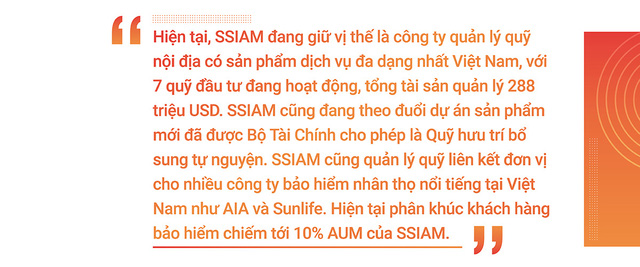 SSIAM 7