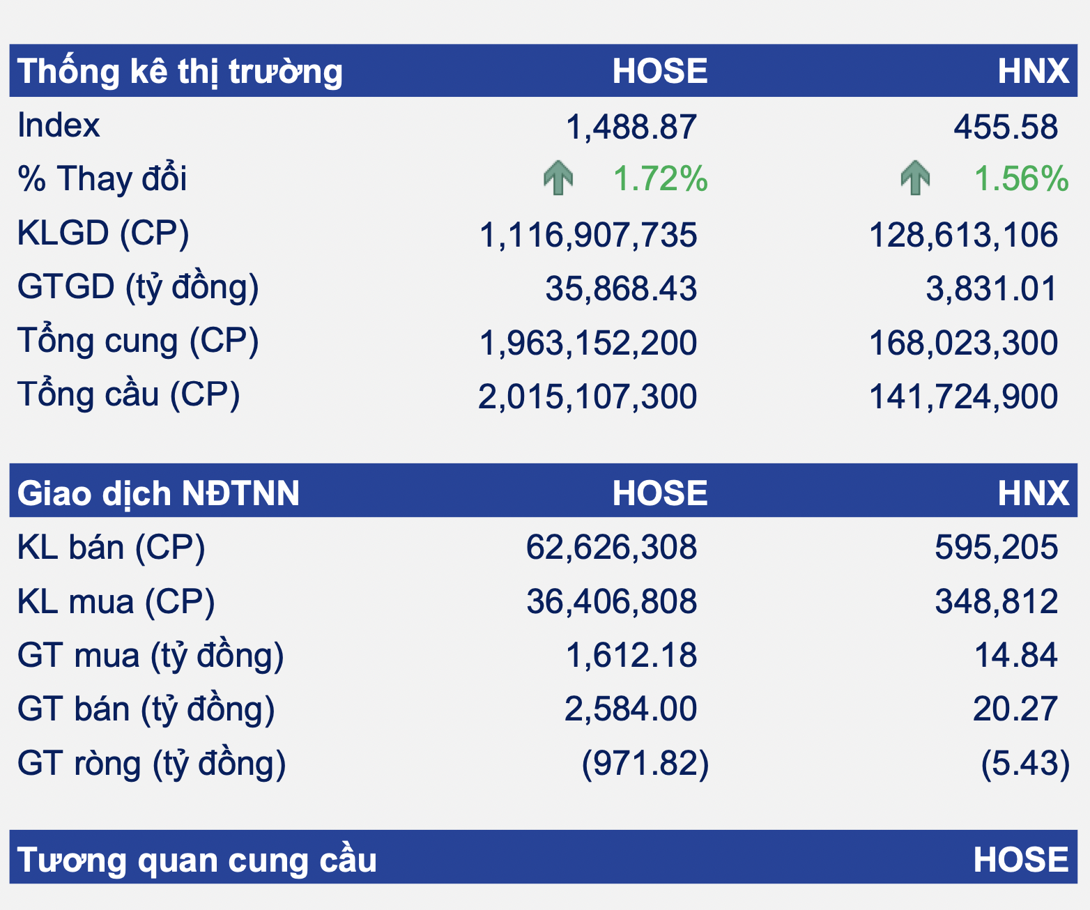 Anh chup Man hinh 2021 11 24 luc 18.43.21