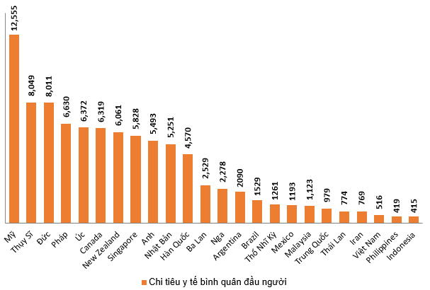 Góc nhìn đầu tư 2024: Ngành Bán lẻ ICT - Ngắn hạn xấu, dài hạn tốt 4 Picture4