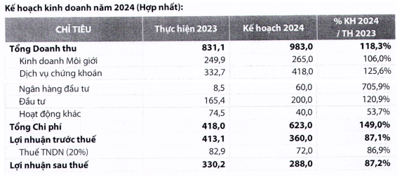 KH2024