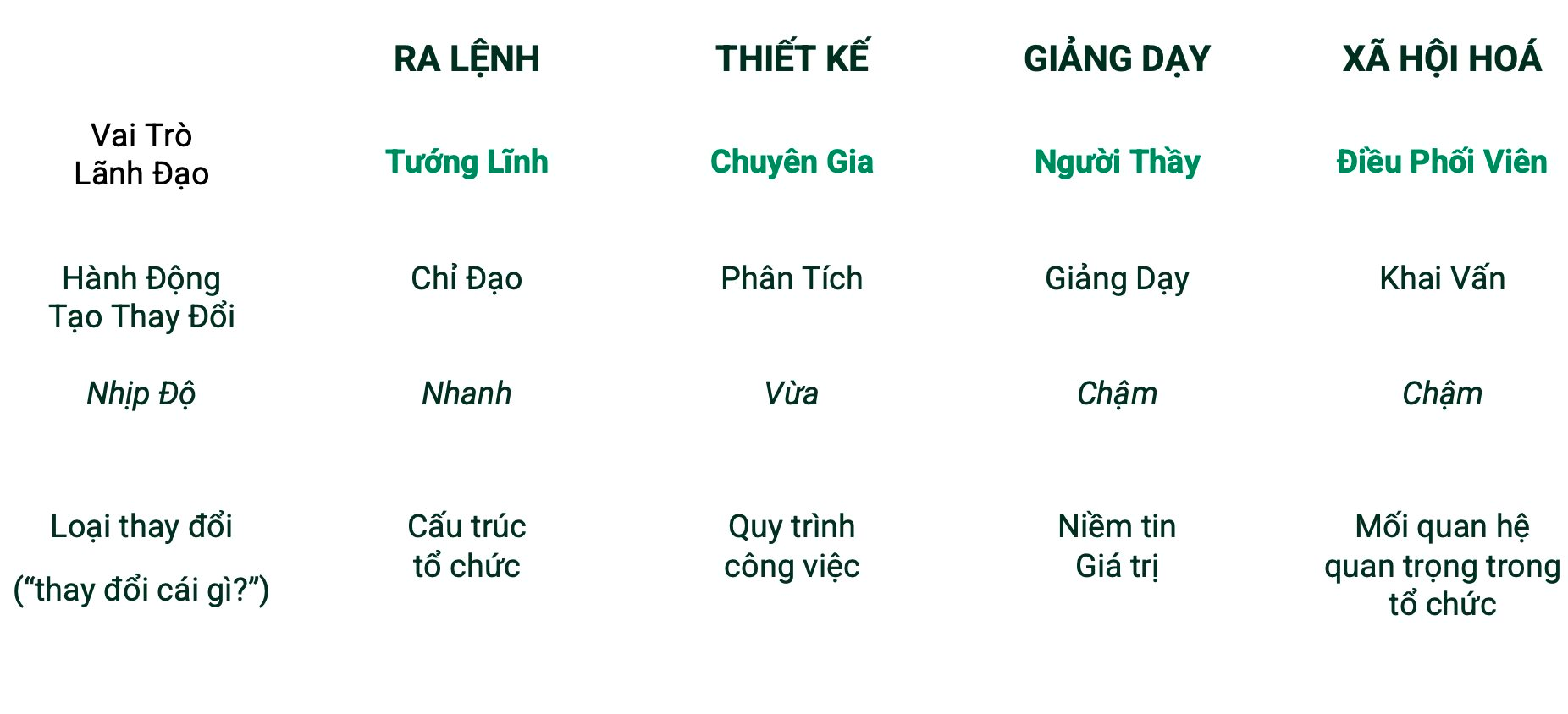 Trùm sản xuất ô tô của Nhật – Nissan: "Case" kinh điển từ bờ vực phá sản trở thành DN có lợi nhuận và sức sáng tạo chỉ trong vòng 3 năm nhờ “nghệ thuật” thay đổi 3 screen shot 2024 03 09 at 110758 1710035783672 17100357838511368907033