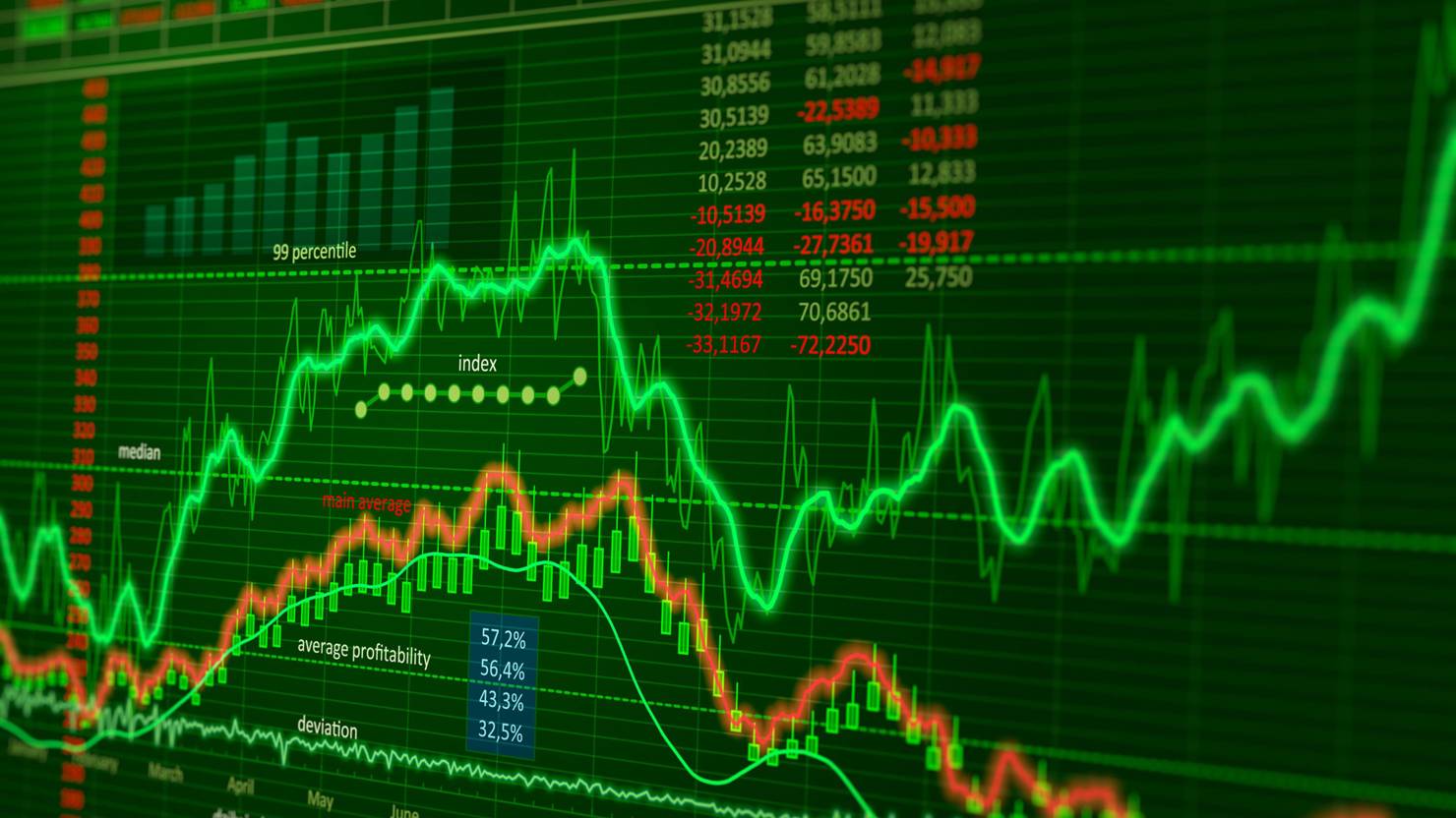 Hạn chế mua đuổi khi VN-Index vận động quanh 1.300 điểm 1 vn index tang gia