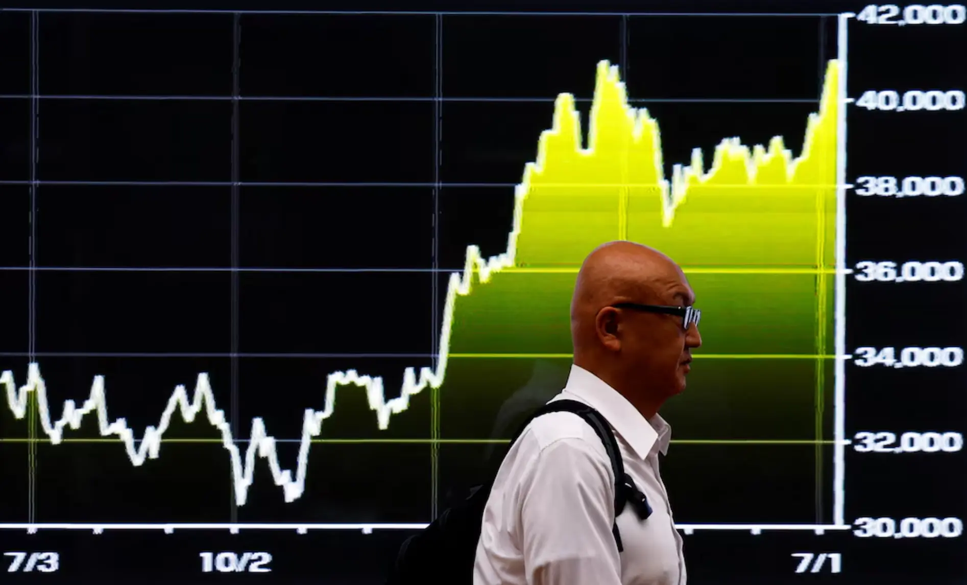 Đồng USD tăng mạnh, chứng khoán châu Á trái chiều 1 Đồng USD tăng mạnh, chứng khoán châu Á trái chiều
