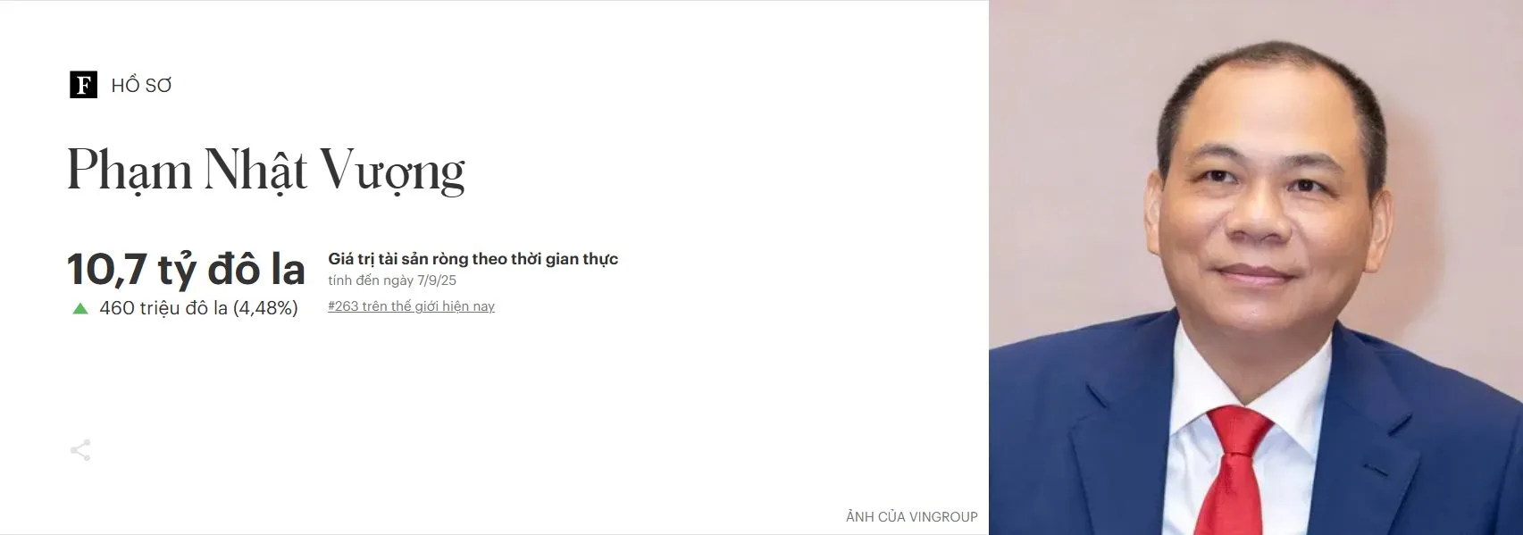 VIC tăng kịch trần, tài sản tỷ phú Phạm Nhật Vượng tăng vọt nhờ lực đẩy từ siêu dự án Cần Giờ 2 pham nhat vuong forbes