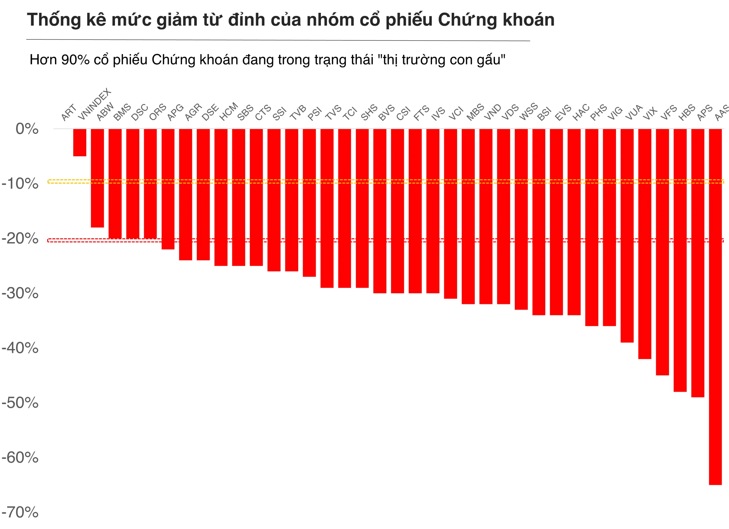 Sóng IPO lớn: Cơ hội nâng hạng đi kèm áp lực rủi ro 1 1212 IPO scaled