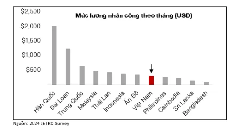 Chuyển dịch động lực kinh tế năm 2026 3 Screenshot 4