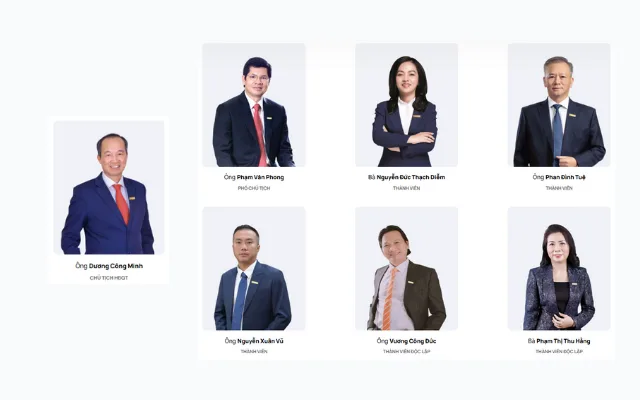 Cổ phiếu Sacombank lập kỷ lục vốn hóa 2 avatar size chuan 2 17666319304151746840069 1766632071107 17666320714252048276070