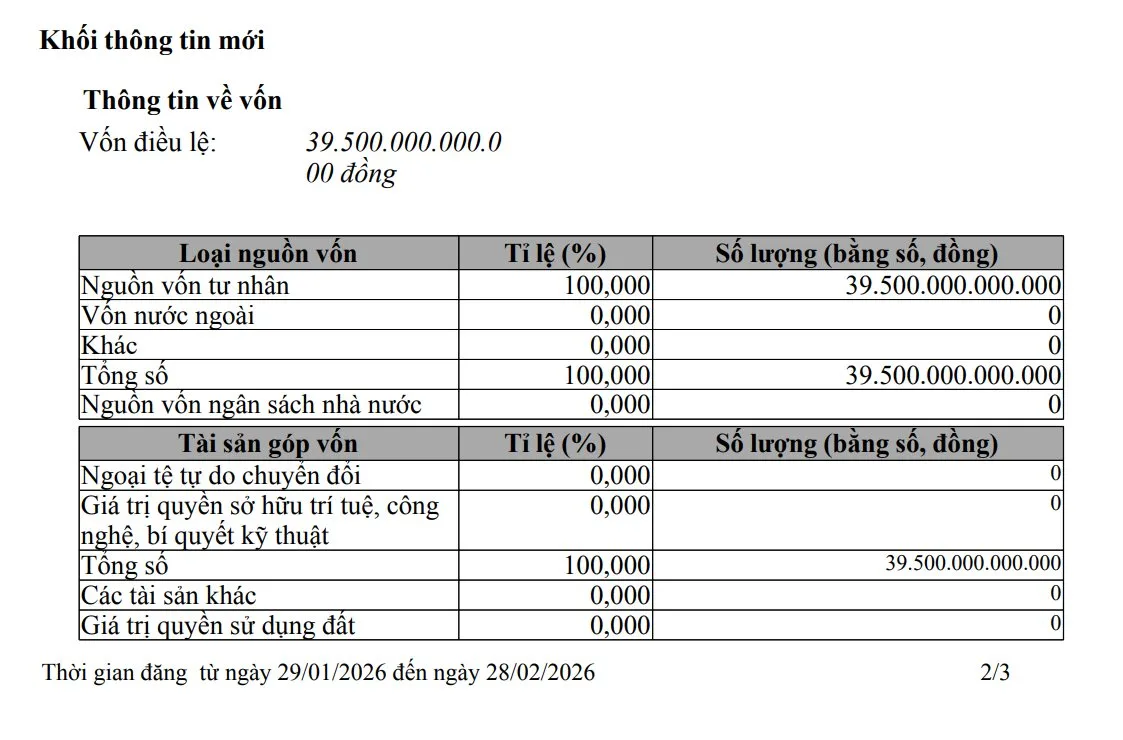 Xanh SM tiếp tục tăng vốn điều lệ 1 image26 1769740768884 17697407691351488422116