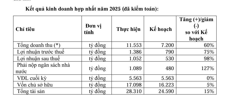 Anh chup man hinh 2026 04 10 214103