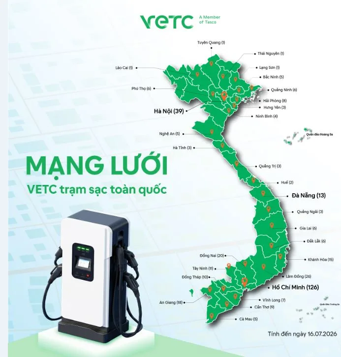 Trạm sạc xe điện
